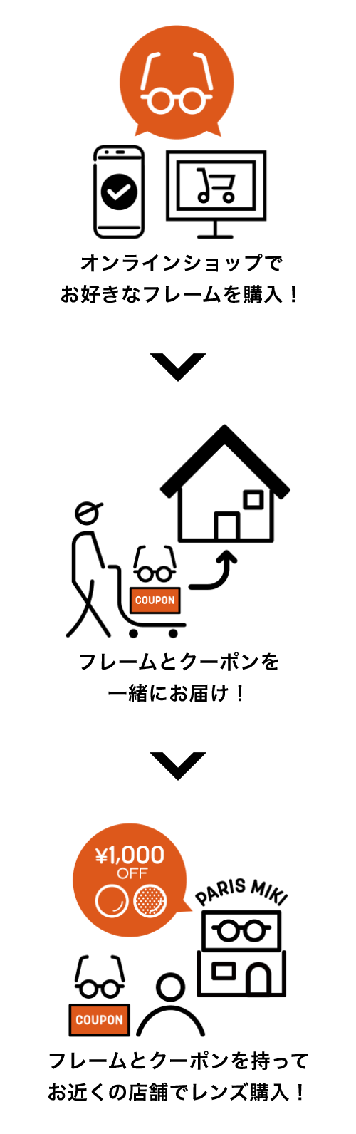 deliveryflow-img