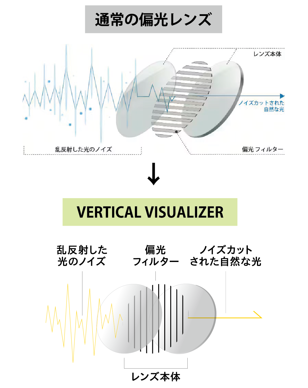 SRIXON スリクソン | パリミキ(三城)公式通販サイト PARIS MIKI ONLINE