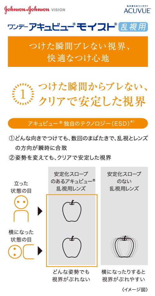 ワンデーアキュビュー モイスト 乱視用 30枚入り トーリックレンズ